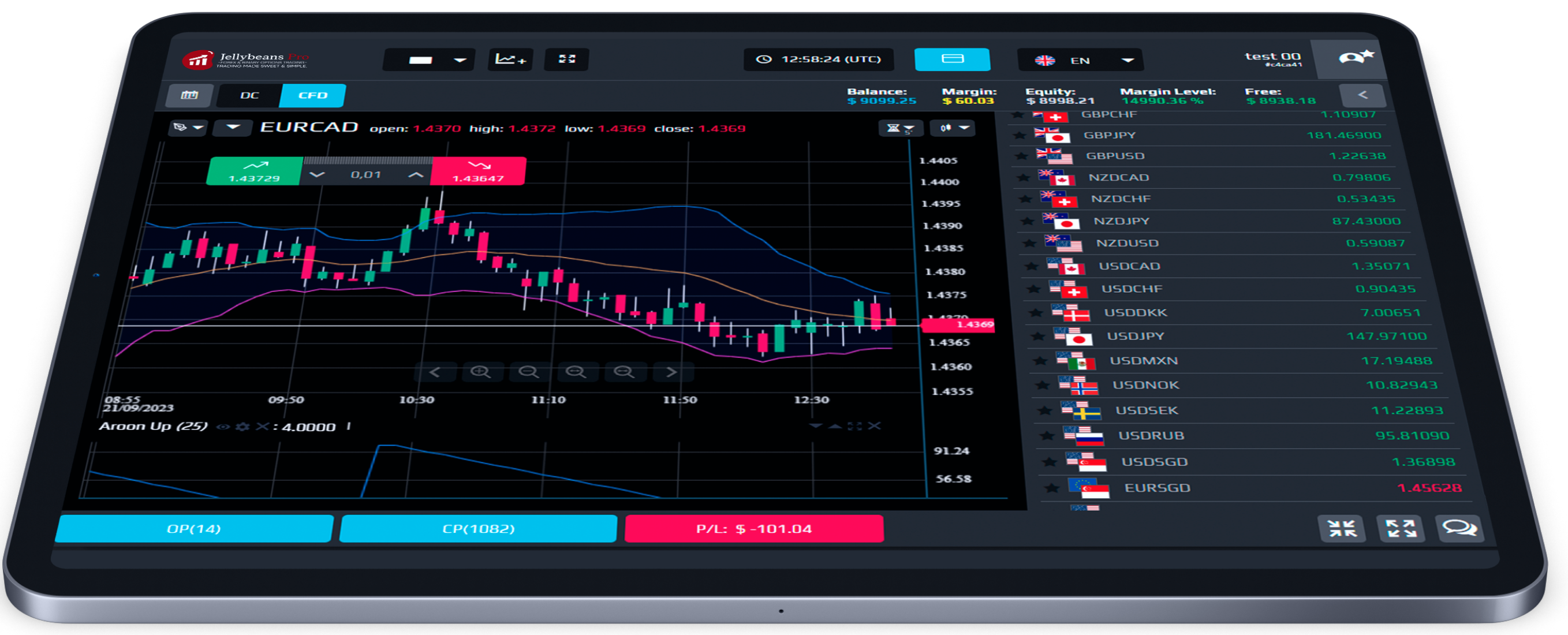 trading platform tablet